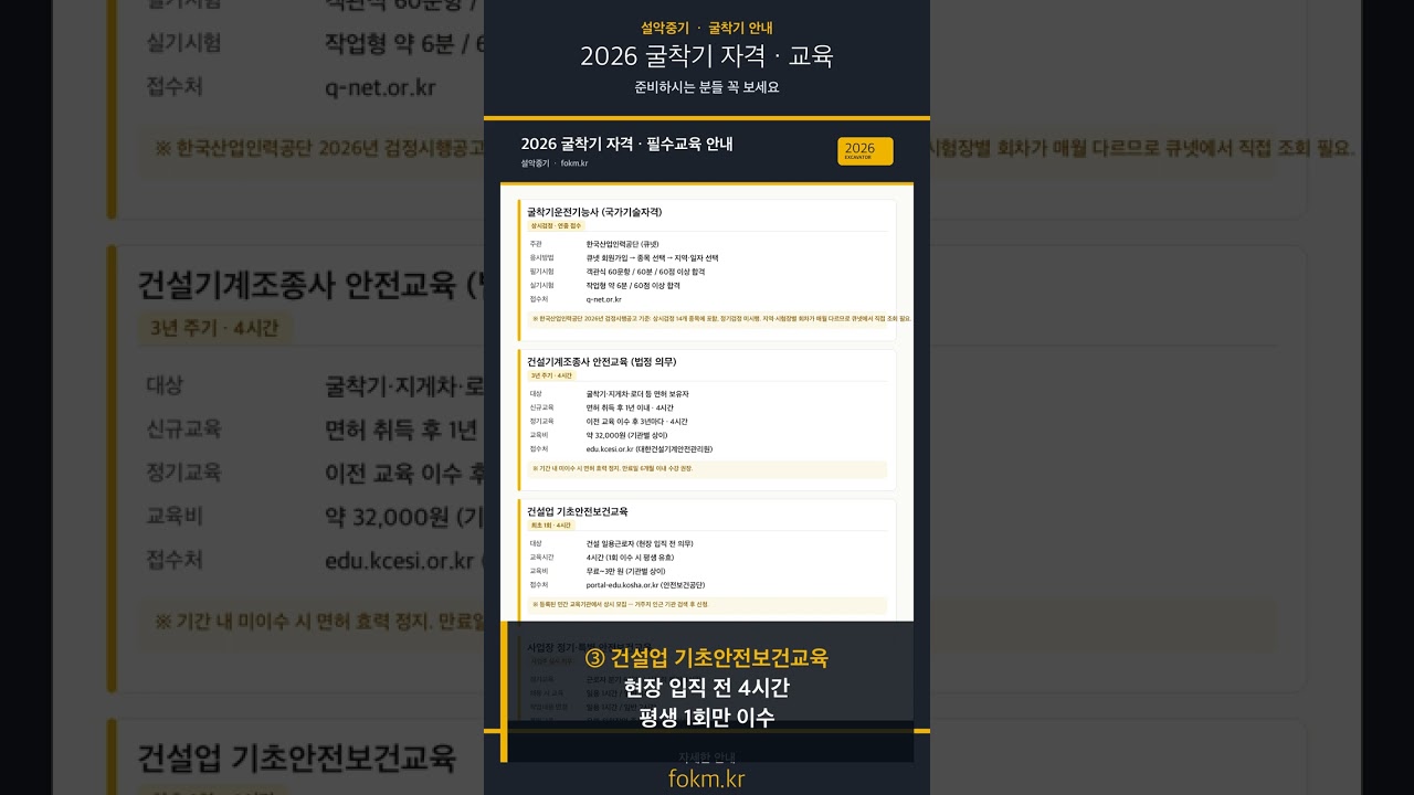 유튜브 쇼츠 미리보기
