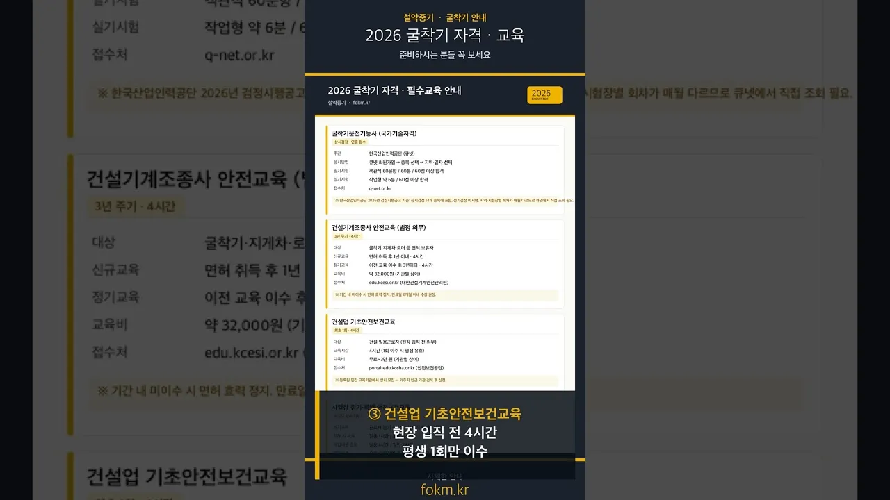 유튜브 쇼츠 미리보기